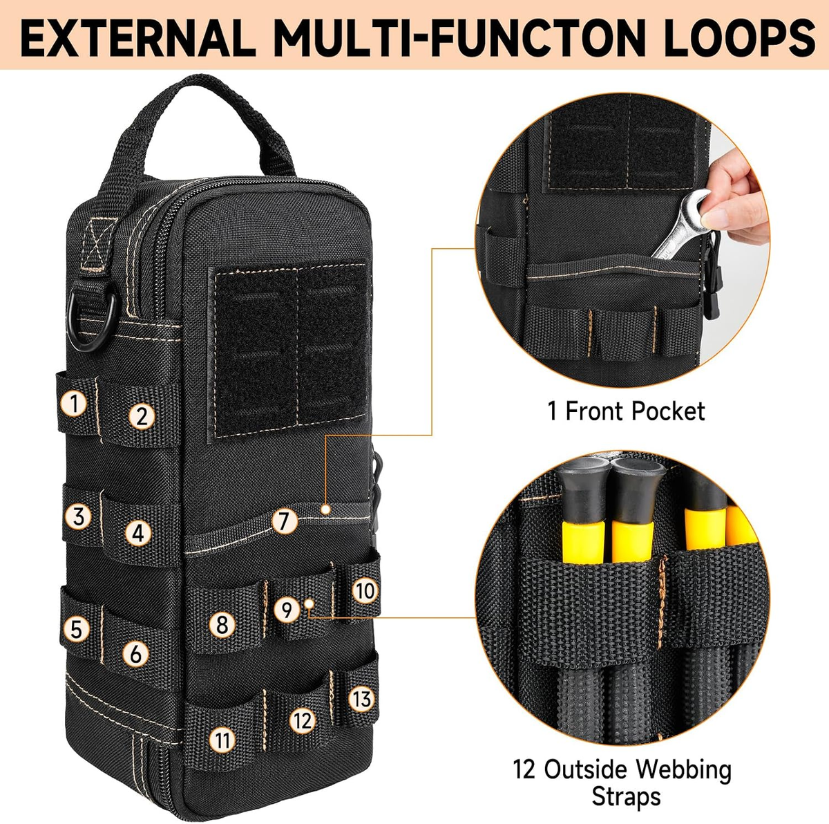 Viral Vault Compact EDC Utility Tool Bag