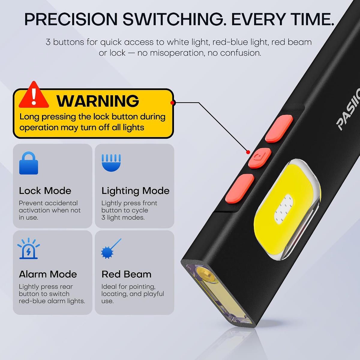 Viral Vault Flat EDC Flashlight – 675 Lumens, USB-C Rechargeable