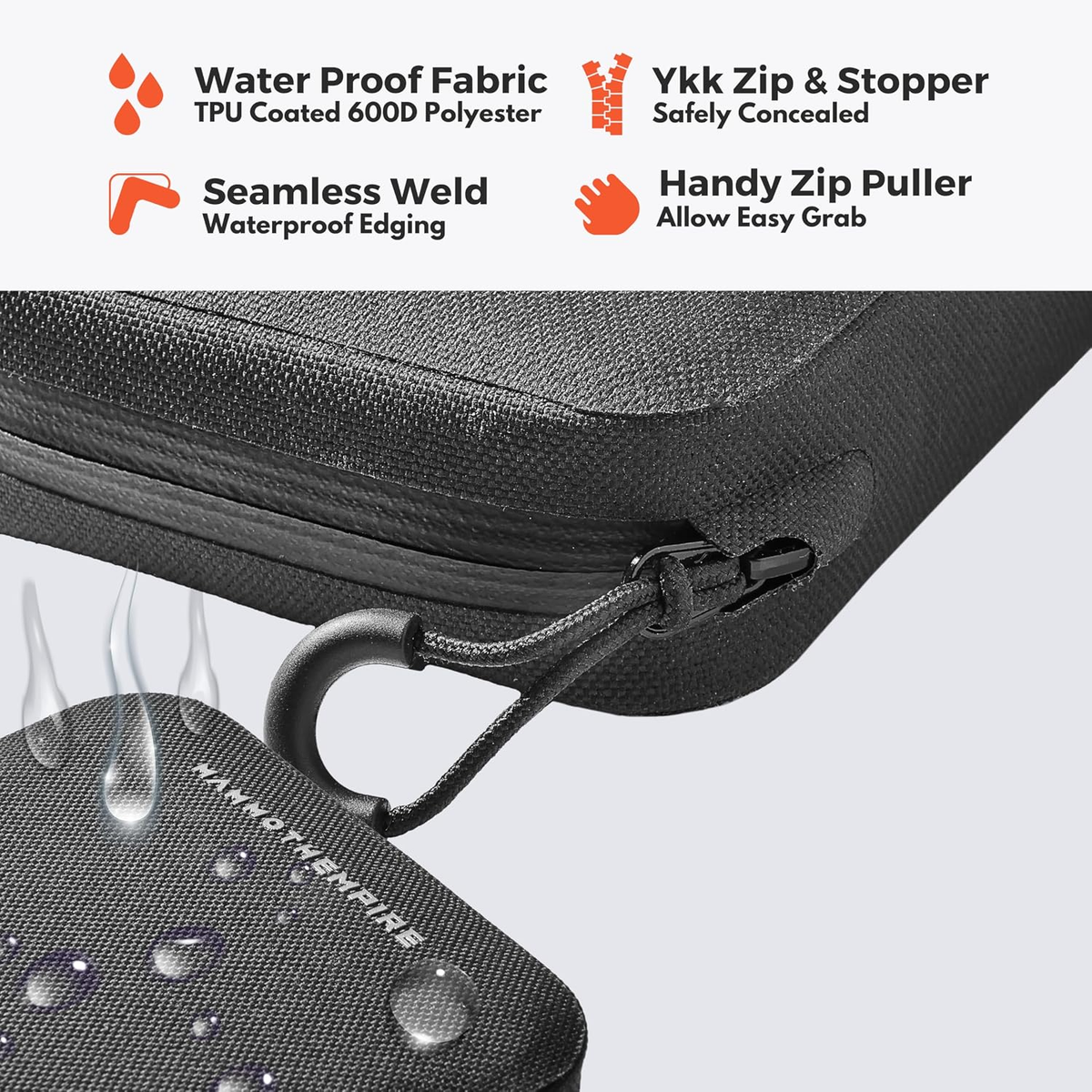 Waterproof Cycling Wallet