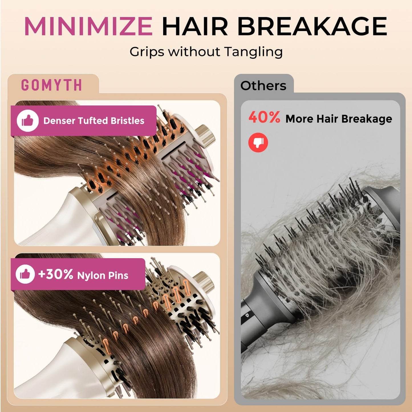VaultAir™ Pro Styler Upgraded 5-In-1 Blow Dryer Brush with Heated Comb - Volumizer Hair Dryer Brush for Wet & Dry Hair, Ideal for Thick Curly Hair, Salon Blowout, Frizz-Free Shiny Hair, Reduced Heat Damage - 70Mm
