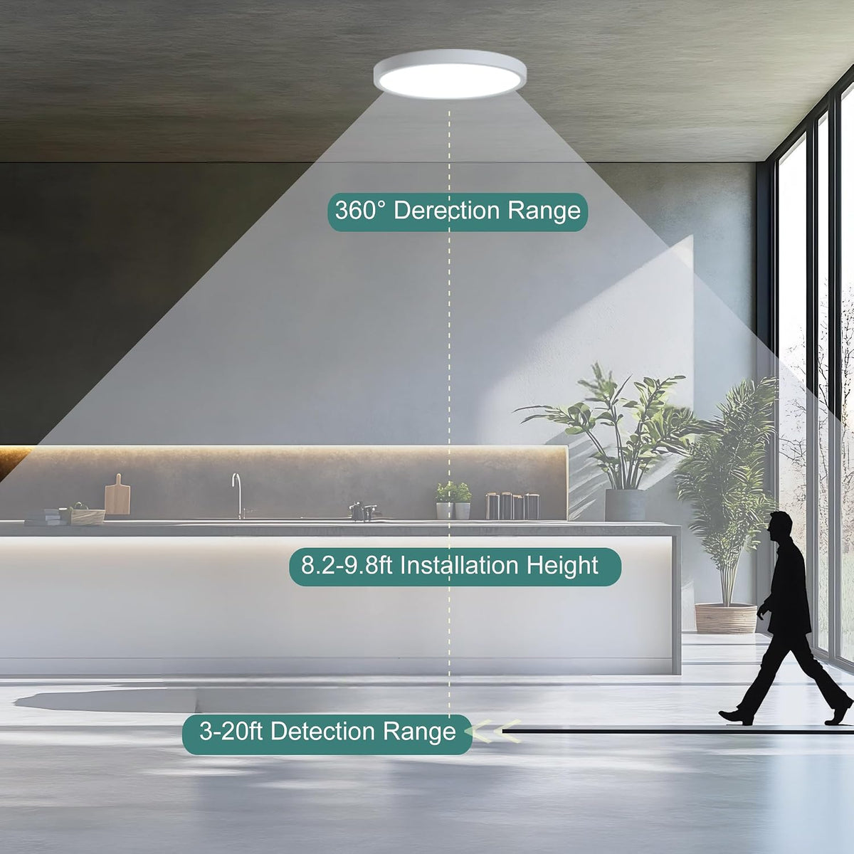 ZCHYLED 12-Inch Motion Sensor Ceiling Light – 2400LM Dimmable LED with Remote