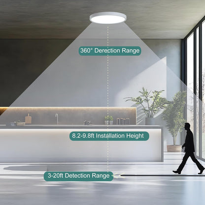 ZCHYLED 12-Inch Motion Sensor Ceiling Light – 2400LM Dimmable LED with Remote