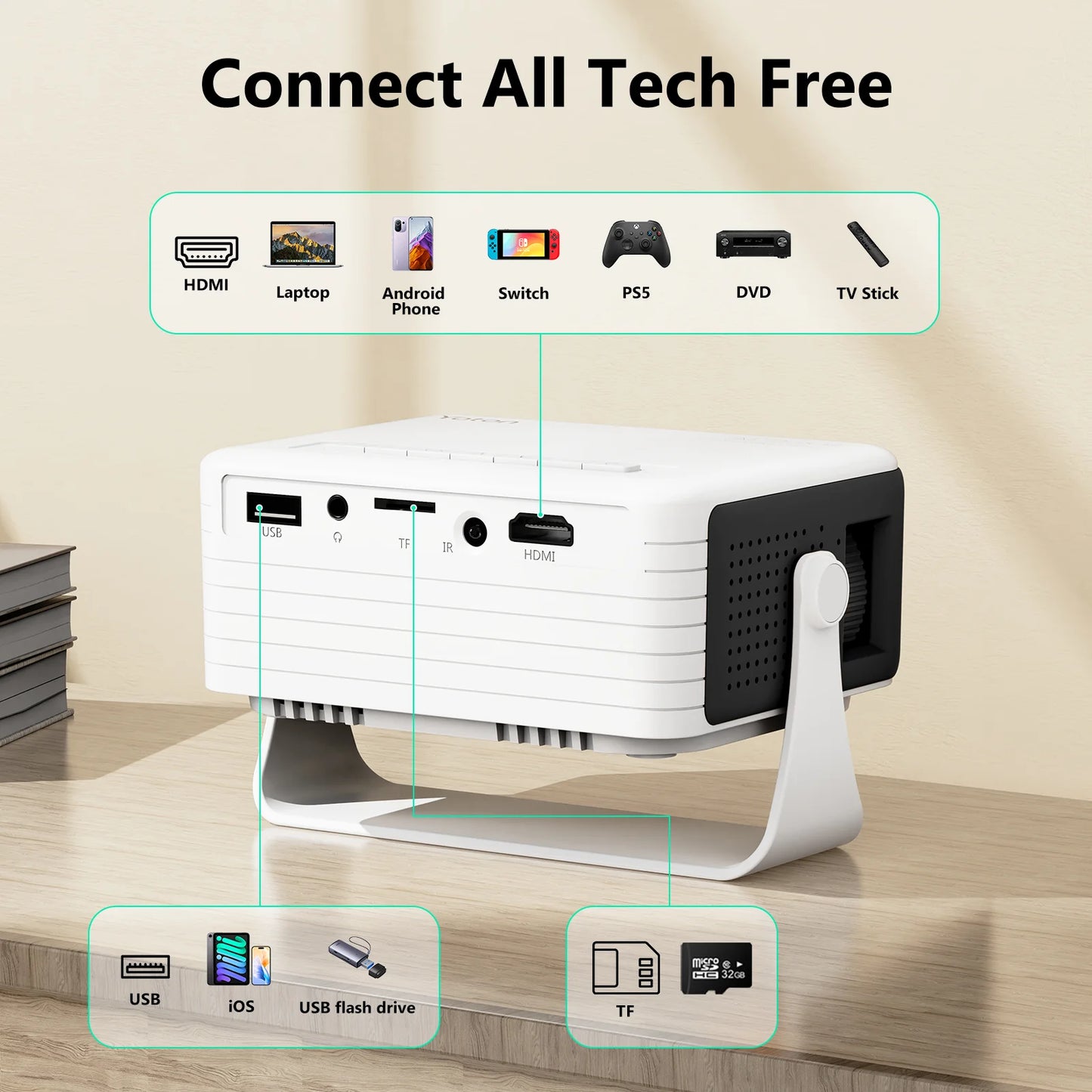Cocobear Portable Mini Projector with Auto Keystone and 360 Degree Rotation, 720P Small Projector with Zoom, Plug and Play Compatible with Iphone Android HDMI USB TV Stick, Compact Home Theater Proje