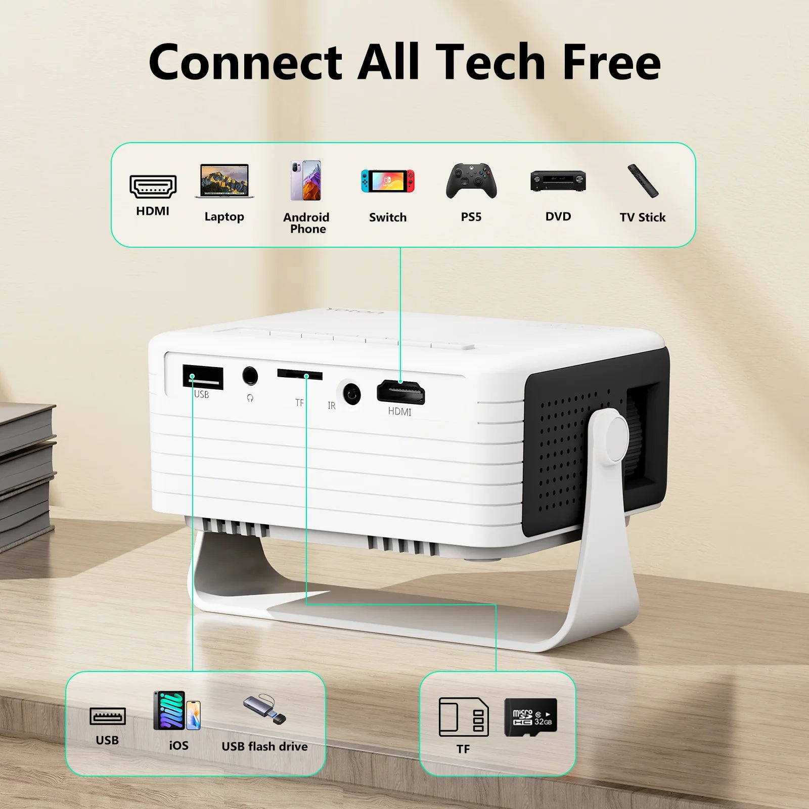 Cocobear Portable Mini Projector with Auto Keystone and 360 Degree Rotation, 720P Small Projector with Zoom, Plug and Play Compatible with Iphone Android HDMI USB TV Stick, Compact Home Theater Proje