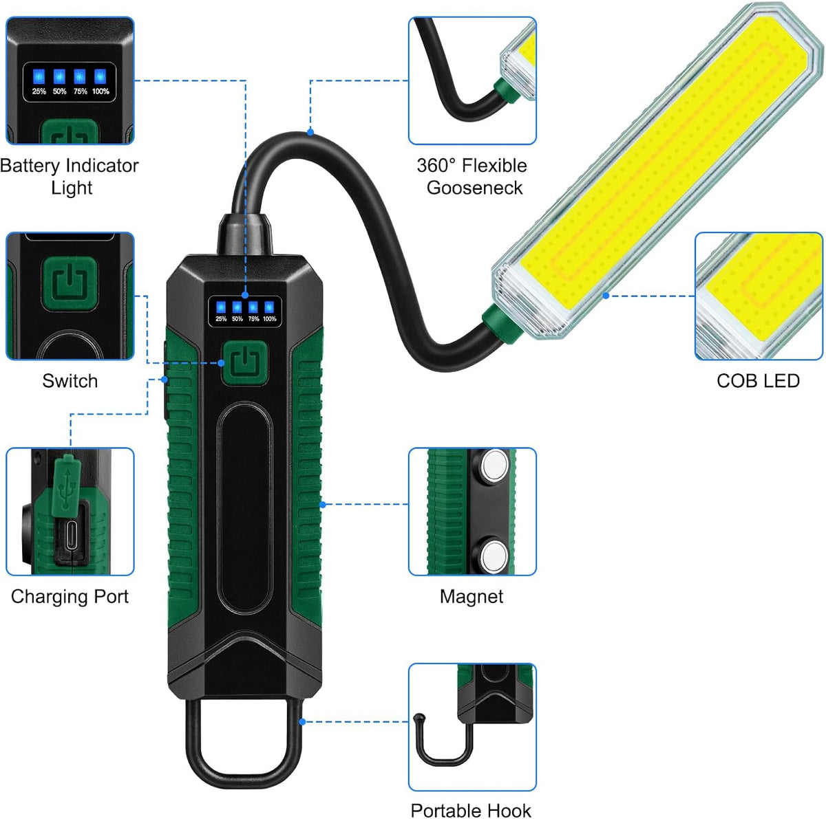 Viral Vault Flex Beam Rechargeable Magnetic Work Light