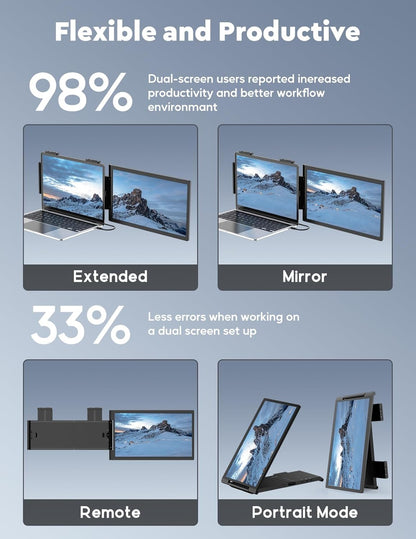 Laptop Screen Extender,14" FHD 1080P IPS Dual Screen,Attachment Screen Extended Extra Screen, Portable Monitor for Laptops 14-16" with USB-C/HDMI Port, Plug N Play for Windows/Mac/Android/Switch/Ps5
