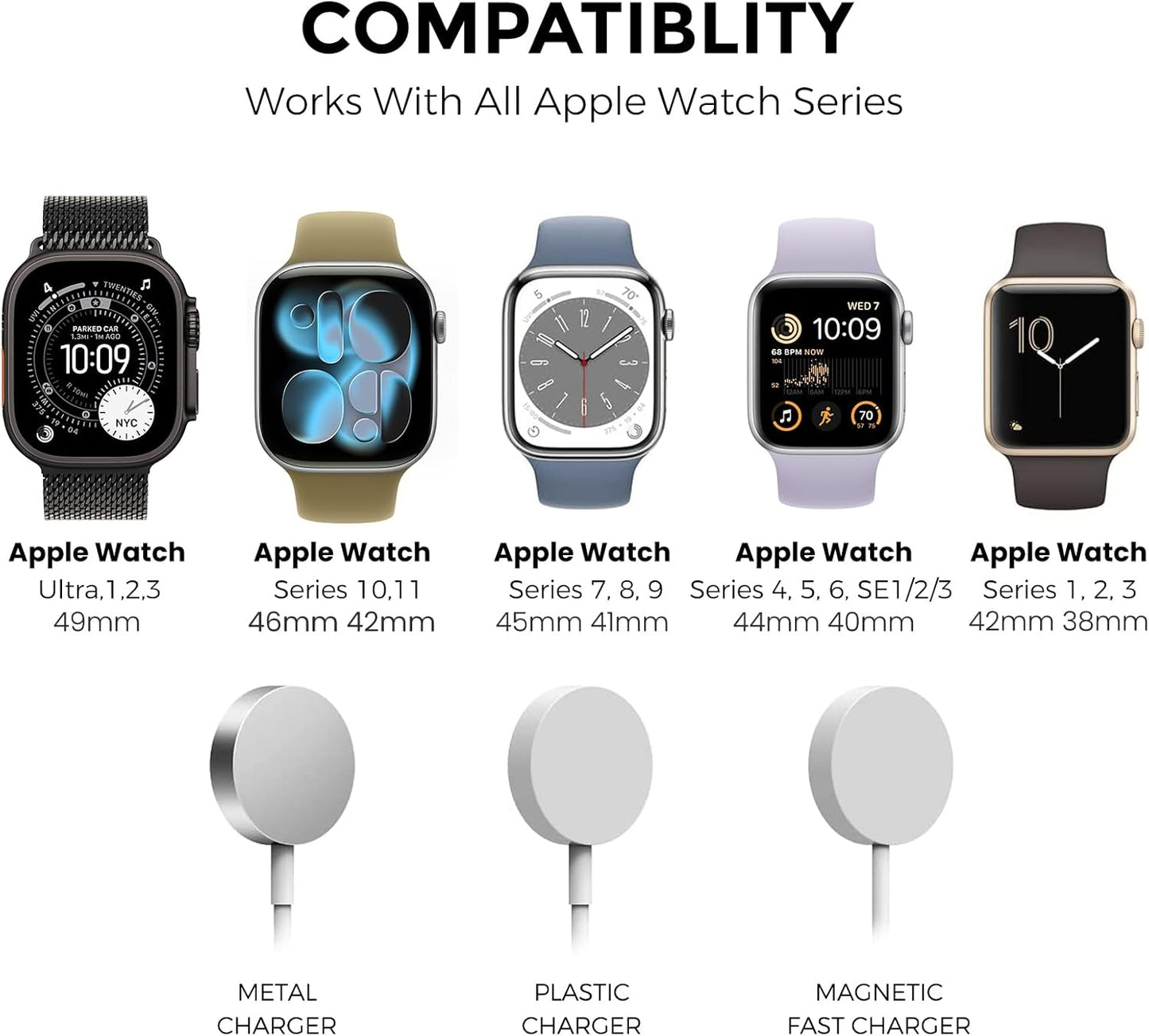 Ahastyle Iwatch Stand Silicone Charging Dock Holder for Apple Watch Ultra 2, Ultra, SE2, Series SE, 7 6 5 4 3 2 1 (45/44/42/41/40/38Mm), (Pink)