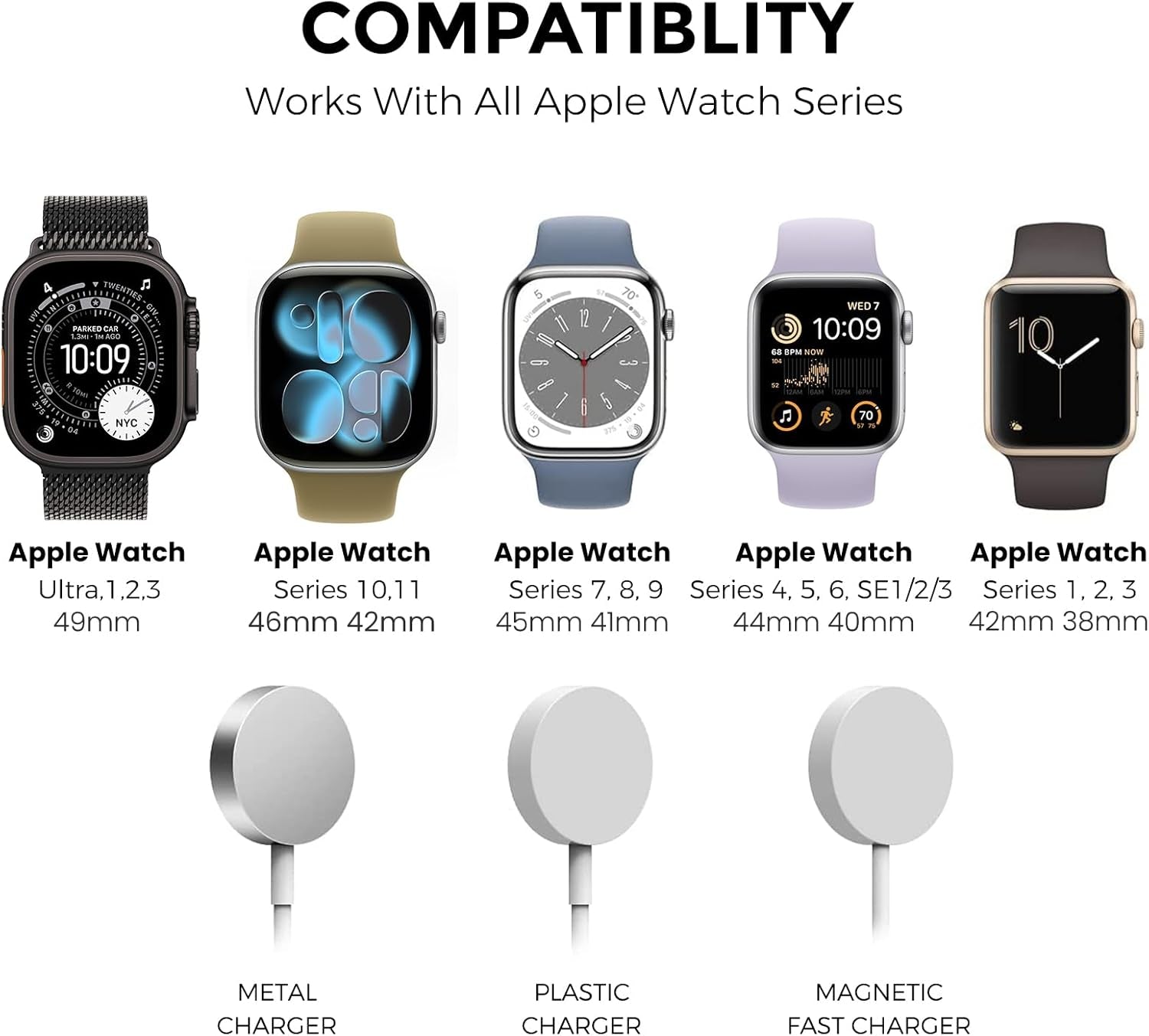 Ahastyle Iwatch Stand Silicone Charging Dock Holder for Apple Watch Ultra 2, Ultra, SE2, Series SE, 7 6 5 4 3 2 1 (45/44/42/41/40/38Mm), (Pink)