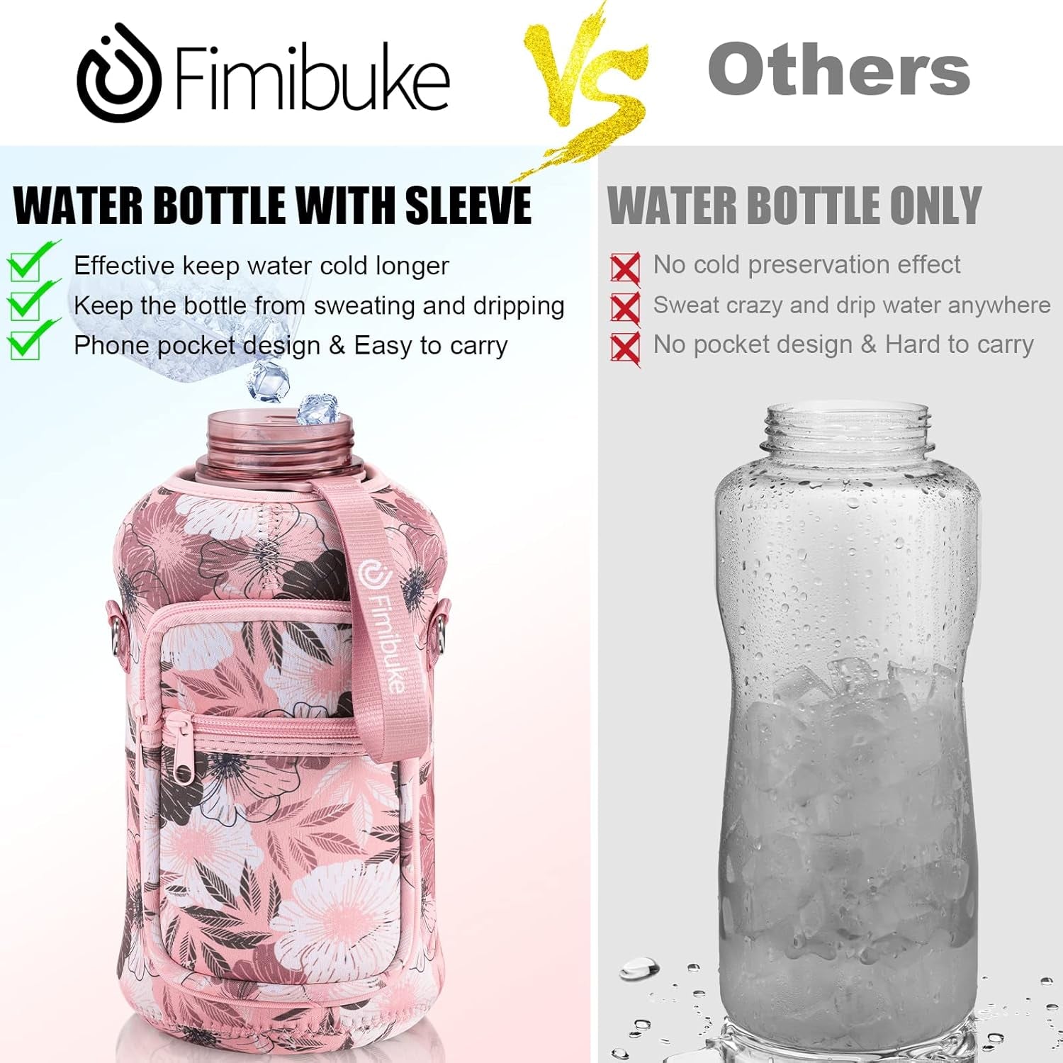 Fimibuke Half Gallon Water Bottle with Sleeve 64 OZ Water Bottle with Handle & Straw Leakproof Motivational Sports Gym Water Bottle with Time Marker BPA Free Water Jug with Reusable Neoprene Holder