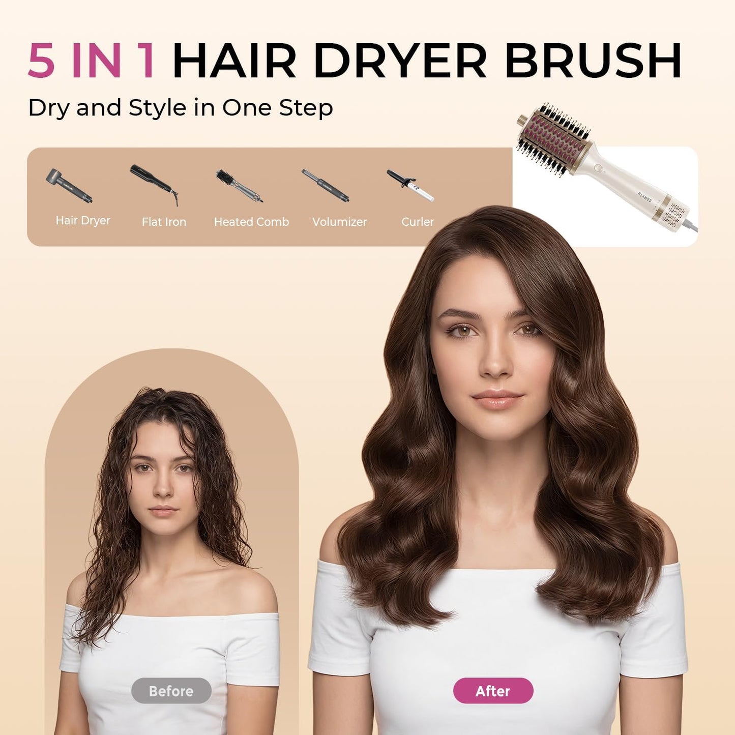 VaultAir™ Pro Styler Upgraded 5-In-1 Blow Dryer Brush with Heated Comb - Volumizer Hair Dryer Brush for Wet & Dry Hair, Ideal for Thick Curly Hair, Salon Blowout, Frizz-Free Shiny Hair, Reduced Heat Damage - 70Mm