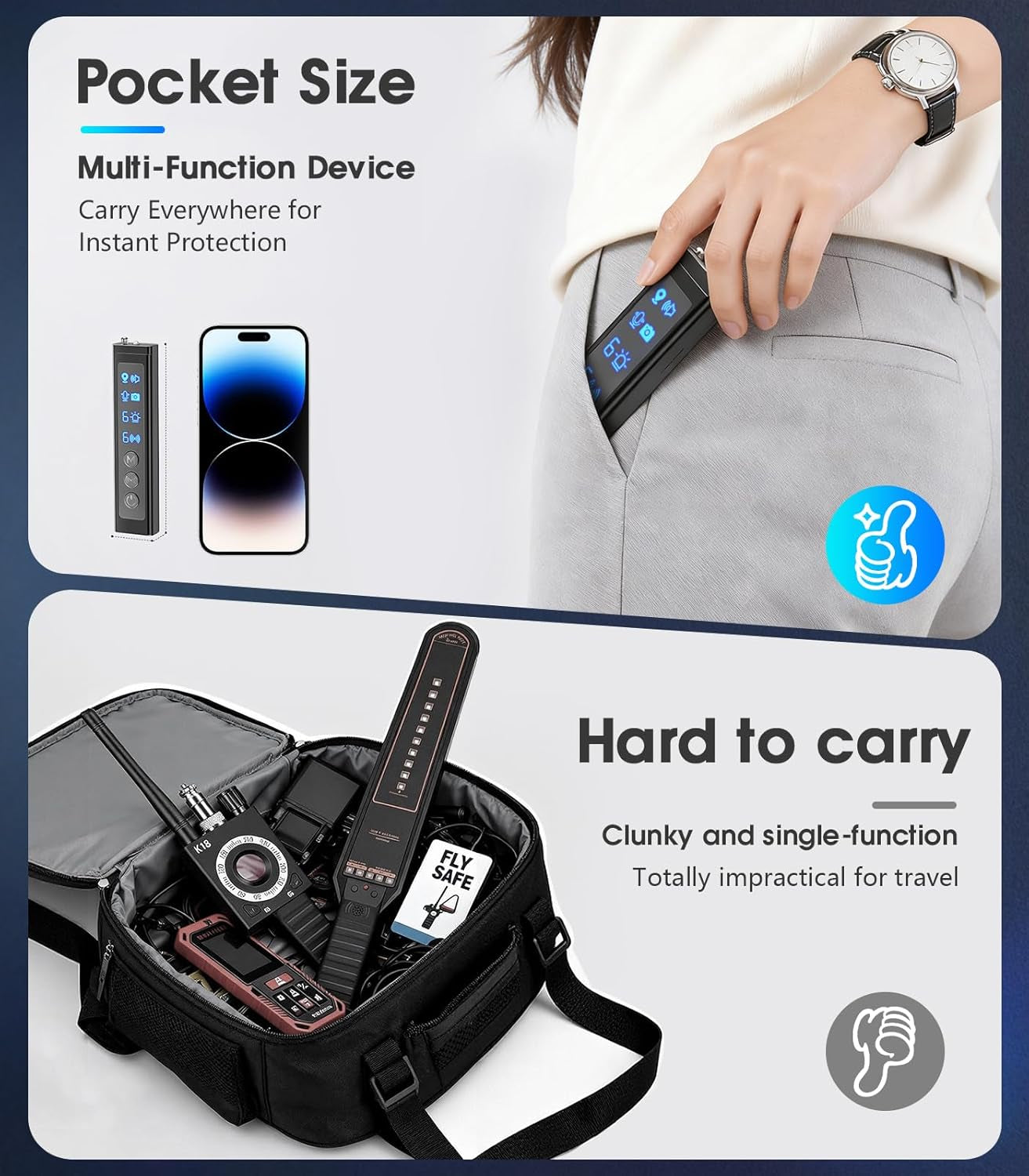 AI Hidden Camera Detector,High Precision Bug & Wifi Scanner Finder,All in One Hidden Devices Detector with 6 Sensitivity Levels & 4 Detection Modes,Gps Trackers for Hotel,Bathroom,Office,Car&Travel