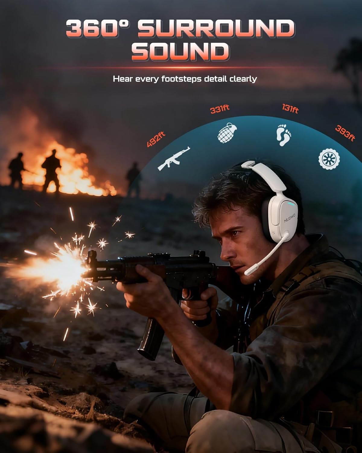 NUBWO Wireless Gaming Headset for PC, PS5, PS4, Connect to Game & Phone Simultaneously (2.4Ghz + Bluetooth), 3 EQ Modes, 50H Battery, PS5 Headset with Mic, Lightweight Foldable Headphones White/Black