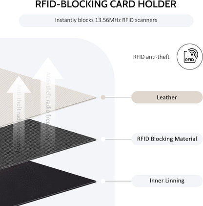 Slim RFID-Blocking Wallet with Zipper Coin Pocket & Keychain