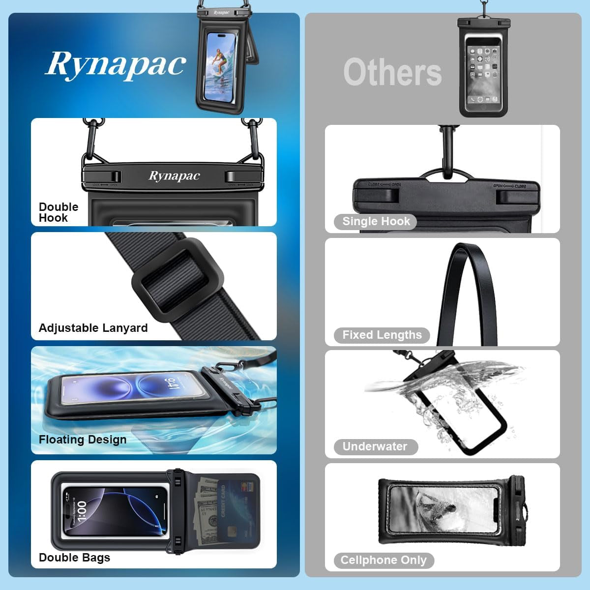 [Up to 8.5''] Floating Waterproof Phone Pouch 2 Pack, IPX8 Double Space Waterproof Phone Case with Lanyard for Iphone 17 16 15 Pro Max, Galaxy S25 Ultra, Cellphone Dry Bag Beach Cruise Ship Essentials