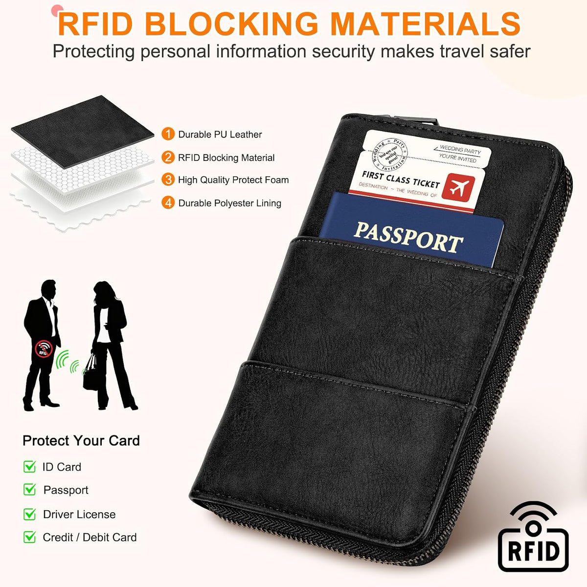 RFID-Blocking Family Passport Wallet – Multi-Document Travel Organizer with Removable Wristlet