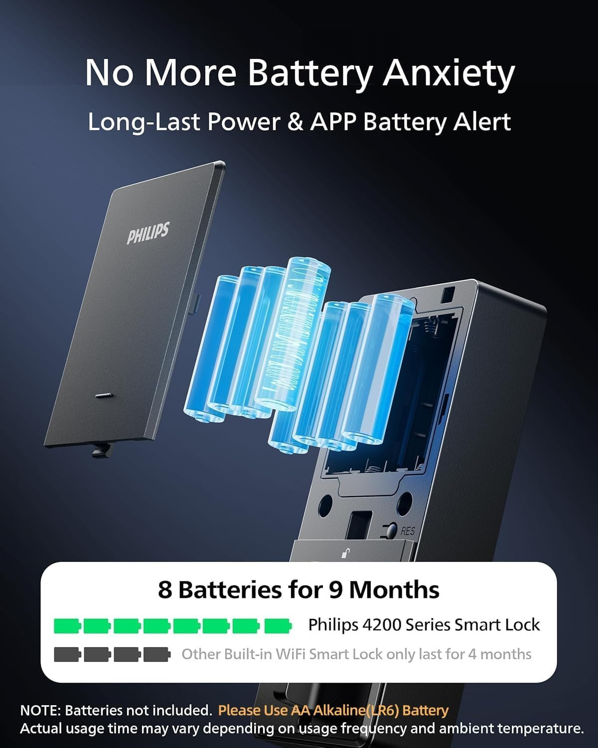 Philips Wifi Keypad Door Lock with Handle, Built-In Wifi, APP Remote Control, Voice & Fingerprint Unlock, Smart Locks for Front Door with Auto Lock, Digital Front Door Lock Set, Keyless Entry Deadbolt