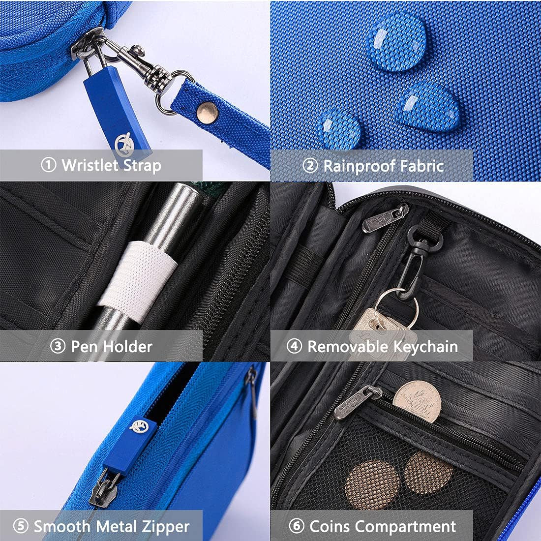 RFID-Blocking Travel Wallet & Passport Organizer with Removable Wrist Strap