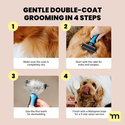 Malsipree Dog Brush for Shedding - Large, Blue, 2-In-1 - Deshedding Dog Grooming Brush & Undercoat Rake with Dematting Comb for Medium to Large Double Coated