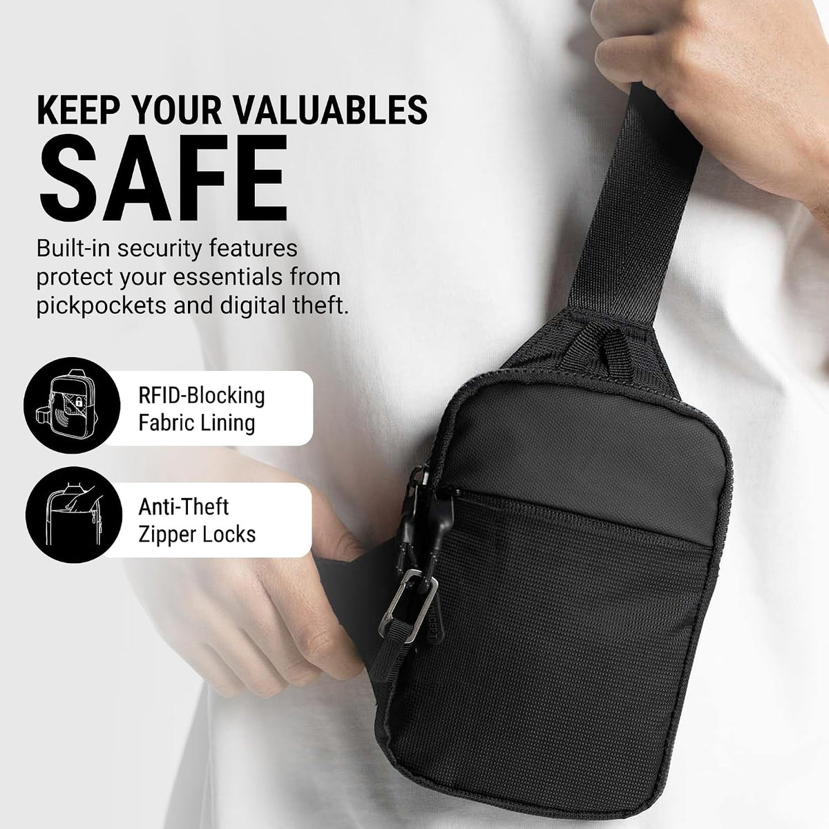 Anti-Theft Crossbody Sling Bag – RFID Protection, Cut-Resistant Strap & Water-Resistant Nylon