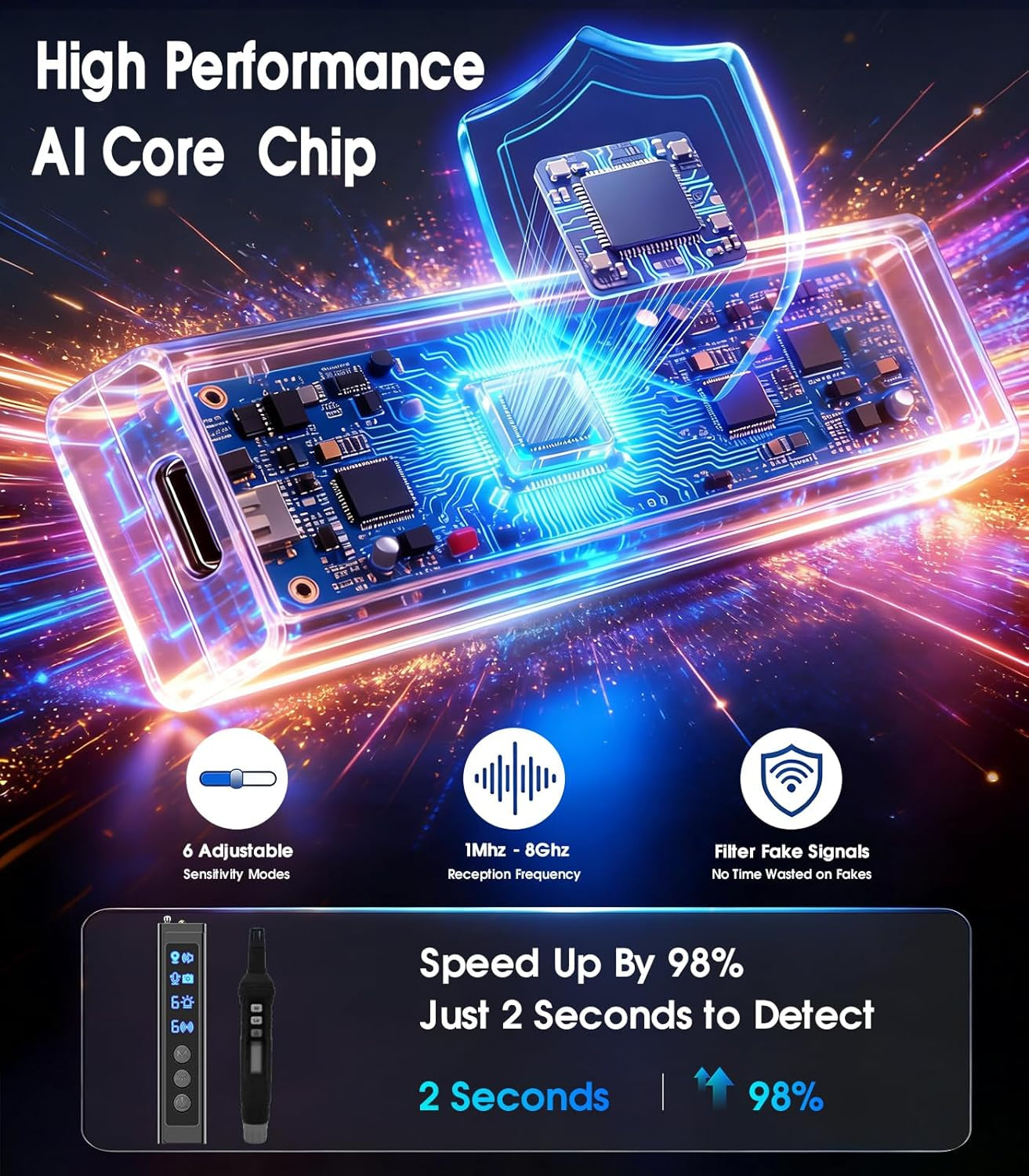 AI Hidden Camera Detector,High Precision Bug & Wifi Scanner Finder,All in One Hidden Devices Detector with 6 Sensitivity Levels & 4 Detection Modes,Gps Trackers for Hotel,Bathroom,Office,Car&Travel