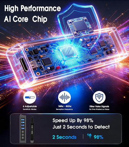 AI Hidden Camera Detector,High Precision Bug & Wifi Scanner Finder,All in One Hidden Devices Detector with 6 Sensitivity Levels & 4 Detection Modes,Gps Trackers for Hotel,Bathroom,Office,Car&Travel