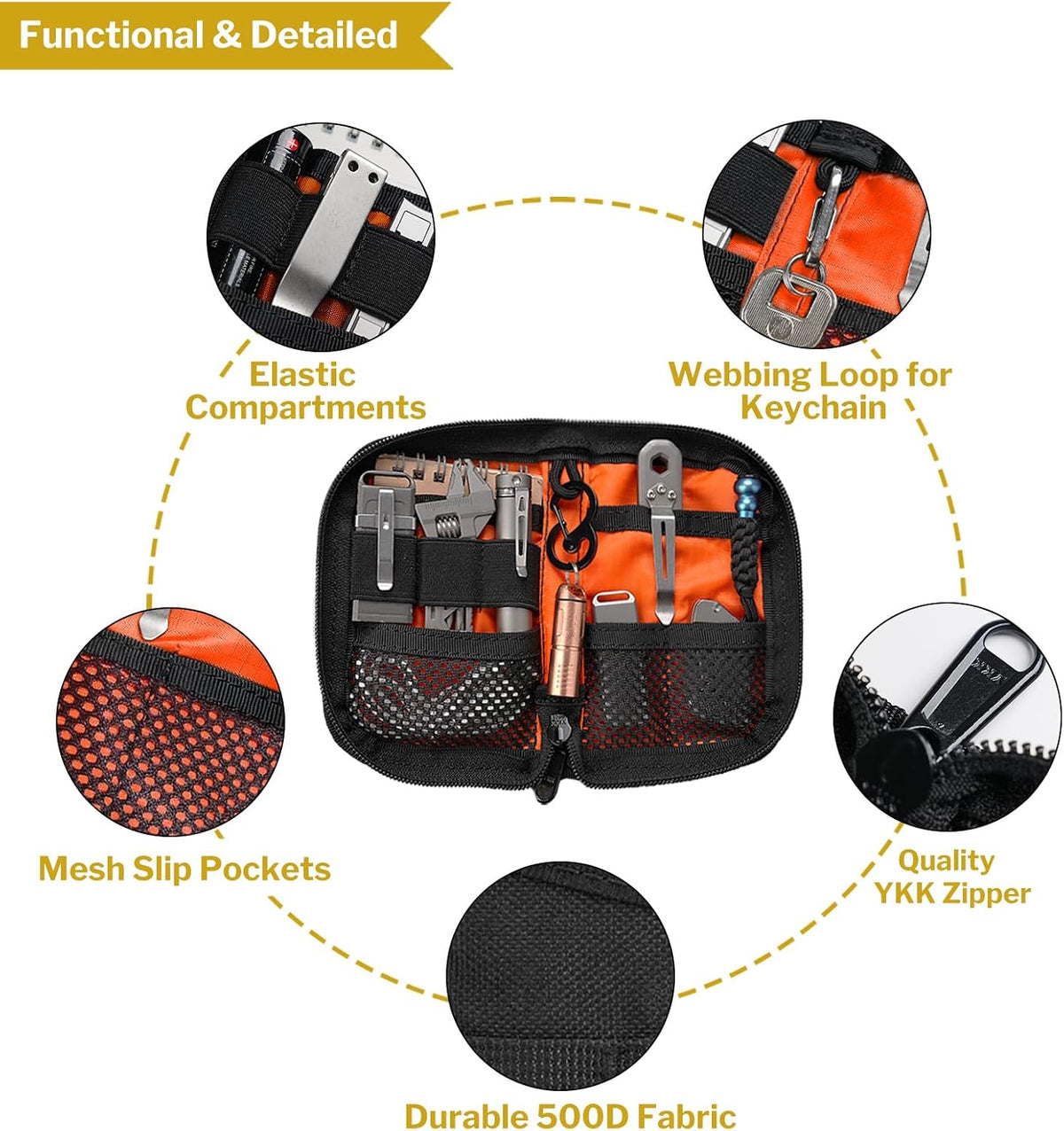 Viral Vault VE10 Compact EDC Organizer Pouch — 500D Fabric, YKK Zipper & Multi-Pocket Storage