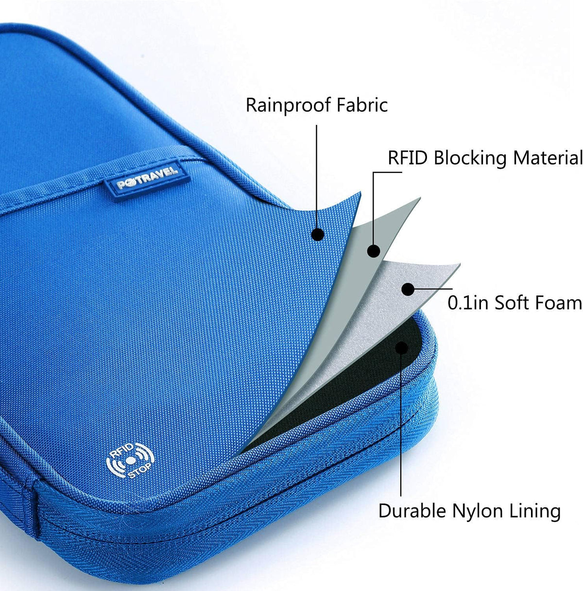 RFID-Blocking Travel Wallet & Passport Organizer with Removable Wrist Strap