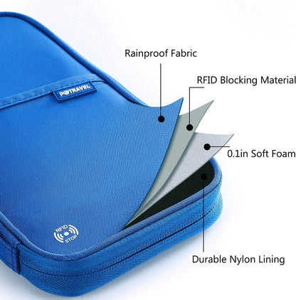 RFID-Blocking Travel Wallet & Passport Organizer with Removable Wrist Strap