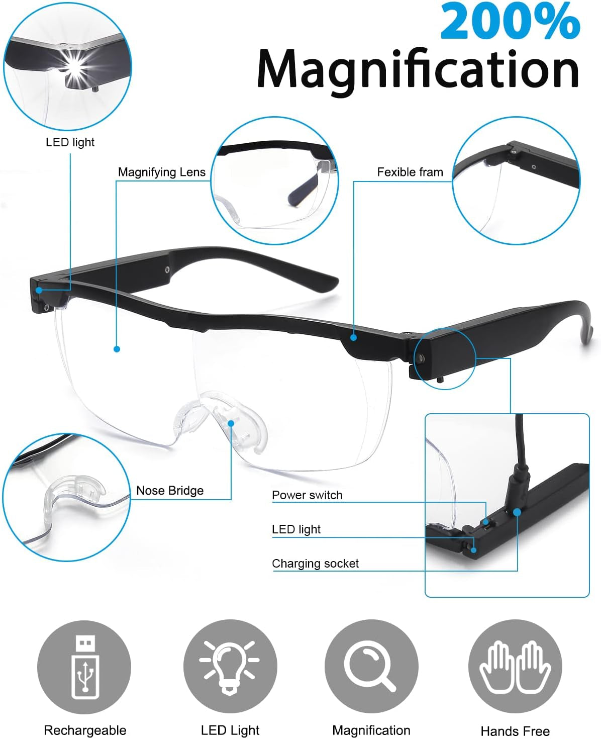 OKH LED Magnifying Glasses – Hands-Free 2X Magnification with USB Rechargeable Lights